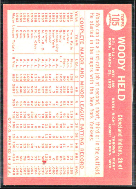 1964 Topps Woodie Held #105