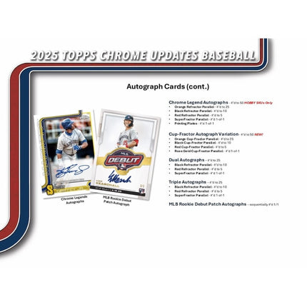 MLB Topps 2025 Chrome Update Series Baseball Jumbo Hobby Box
