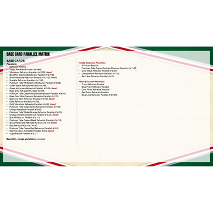 MLB Topps 2025 Chrome Platinum Baseball Hobby Box
