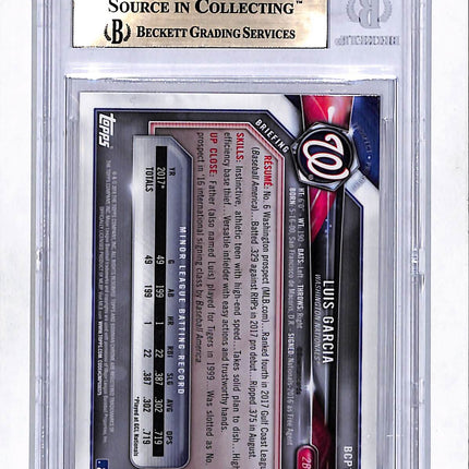 2018 Bowman Chrome Red Refractor /5 Luis Garcia #BCP152 BGS 9.5