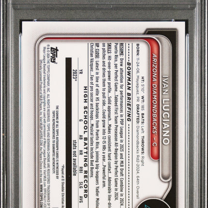 2024 Bowman Draft Chrome Ivan Luciano #CPAIL Red Lava 1/5 PSA 10 Auto