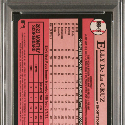 2024 Topps 1989 Topps Baseball Elly De La Cruz #89B69 PSA 8
