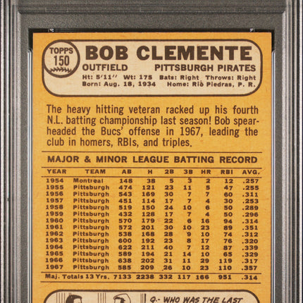 1968 Topps Bob Clemente #150 PSA 4