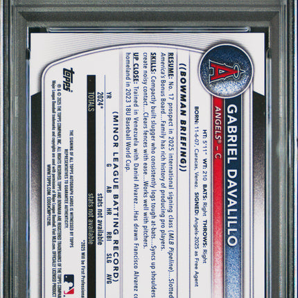2025 Bowman Chrome Auto Gabriel Davalillo #CPAGD Blue Raywave 146/150 PSA 10