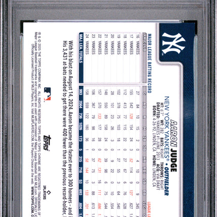 2025 Topps Gilded Collection Aaron Judge #99 Gold Mini Diamond 11/50 PSA 10