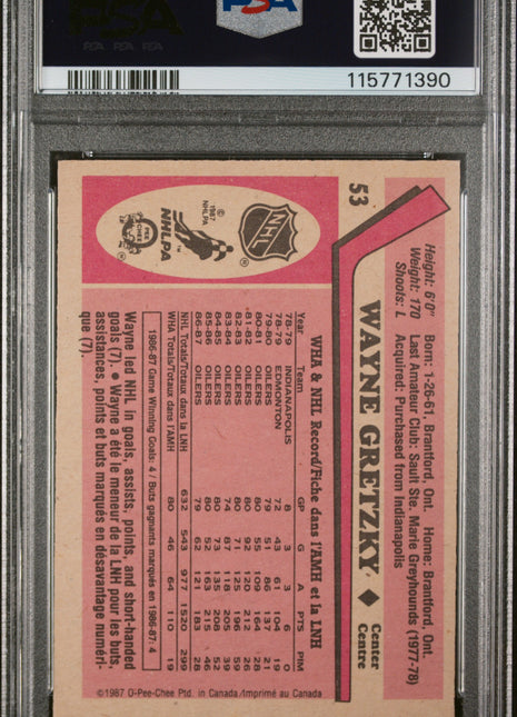 1987 O-Pee-Chee Wayne Gretzky #53 PSA 7