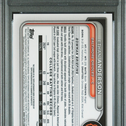 2024 Bowman Draft Chrome Auto Ethan Anderson #CPAEA Black Refractor 02/10 PSA 9
