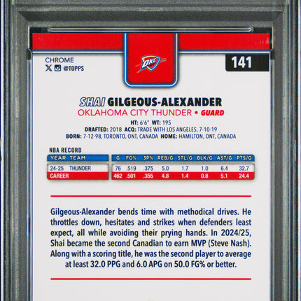 2025 Topps Chrome Shai Gilgeous-Alexander #141 Black Refractor 05/10 PSA 9