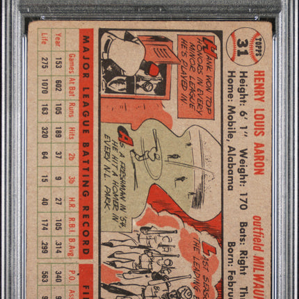 1956 Topps Hank Aaron #31 Gray Back PSA 2