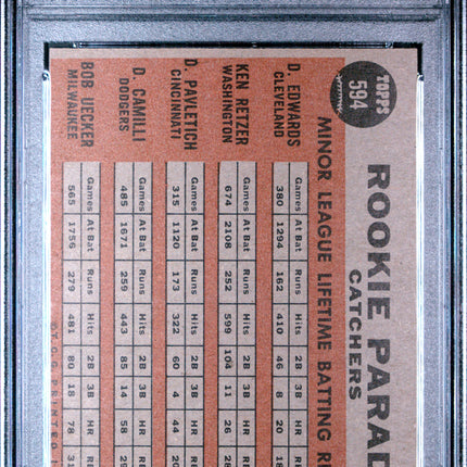 1962 Topps Rookie Parade #594 Catchers PSA 5 Bob Uecker