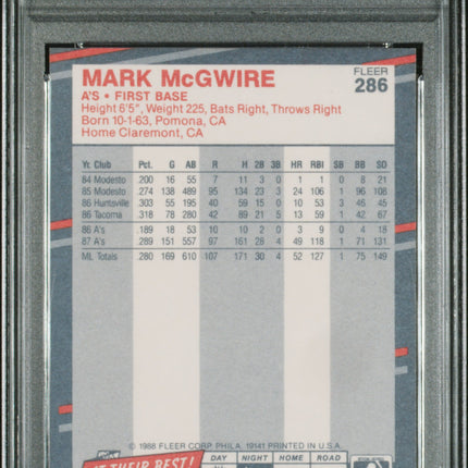1988 Fleer Mark Mcgwire #286 PSA 9