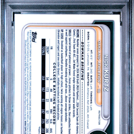 2024 Bowman Draft Nick Kurtz #BDC56 Chrome Refractor PSA 10