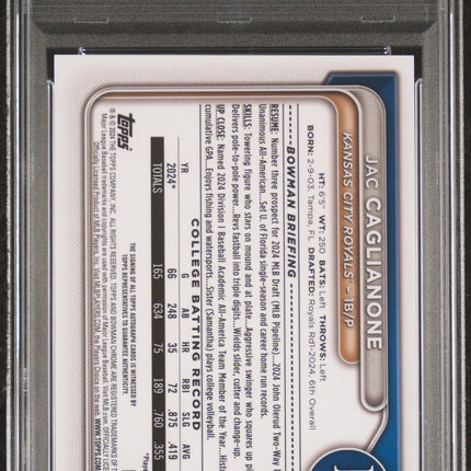 2024 Bowman Draft Chrome Prospect Autographs Jac Caglianone #CPAJC PSA 9 Auto