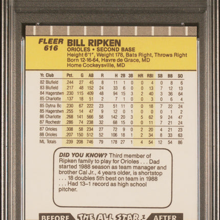 1989 Fleer Bill Ripken #616 Black Box Over Error PSA 9