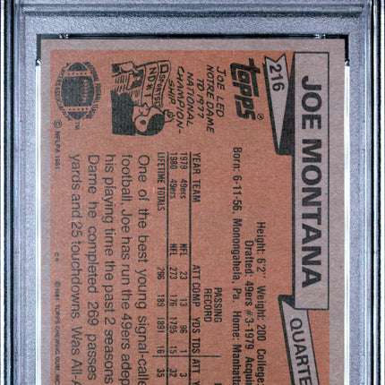 1981 Topps Joe Montana #216 PSA 6