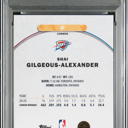 2025 Topps Finest Shai Gilgeous-Alexander #66 Red Geometric 07/10 PSA 9