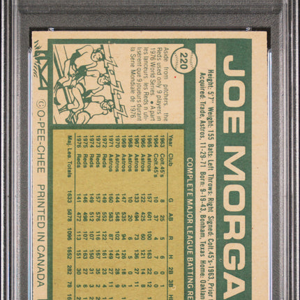 1977 O-Pee-Chee Joe Morgan #220 PSA 7