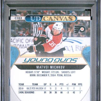 2024 Upper Deck UD Canvas Matvei Michkov #C353 PSA 10