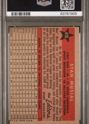 1958 Topps Stan Musial #476 PSA 5