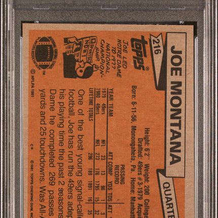 1981 Topps Joe Montana #216 PSA 7