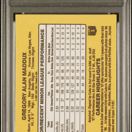 1987 Donruss Rookies Greg Maddux #52 PSA 7