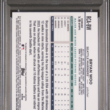 2024 Topps Chrome Logofractor Bryan Woo #RCABW Blue 086/150 PSA 10 Auto
