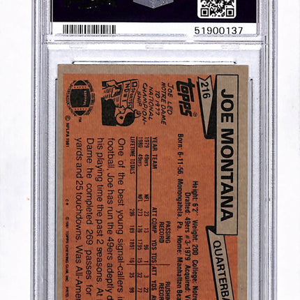 1981 Topps Joe Montana #216 PSA 7