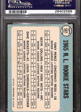 1965 Topps N. L. Rookie Stars #581 Perez Collins Ricketts PSA 4